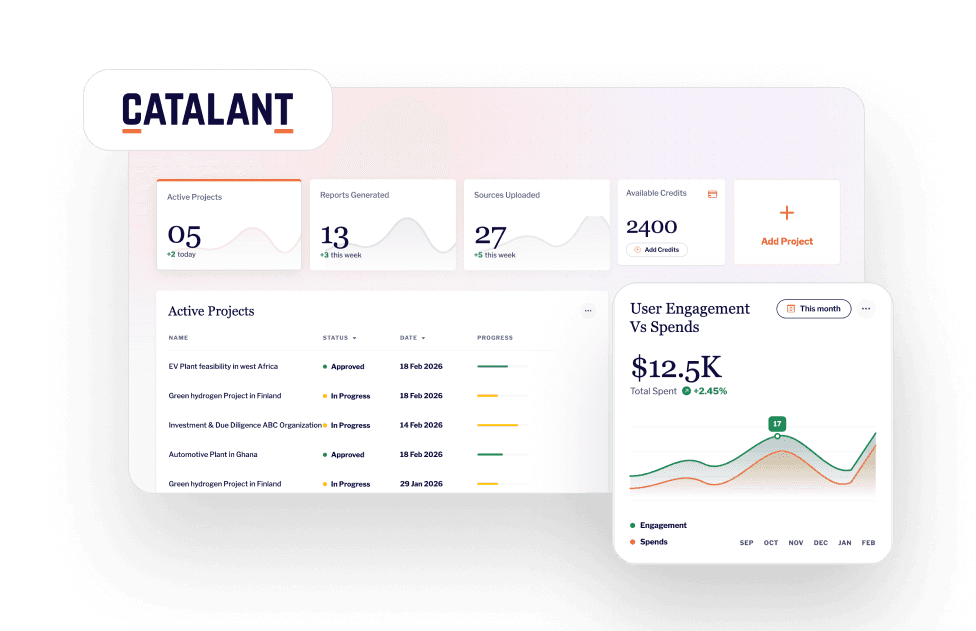 Catalant Dashboard Preview